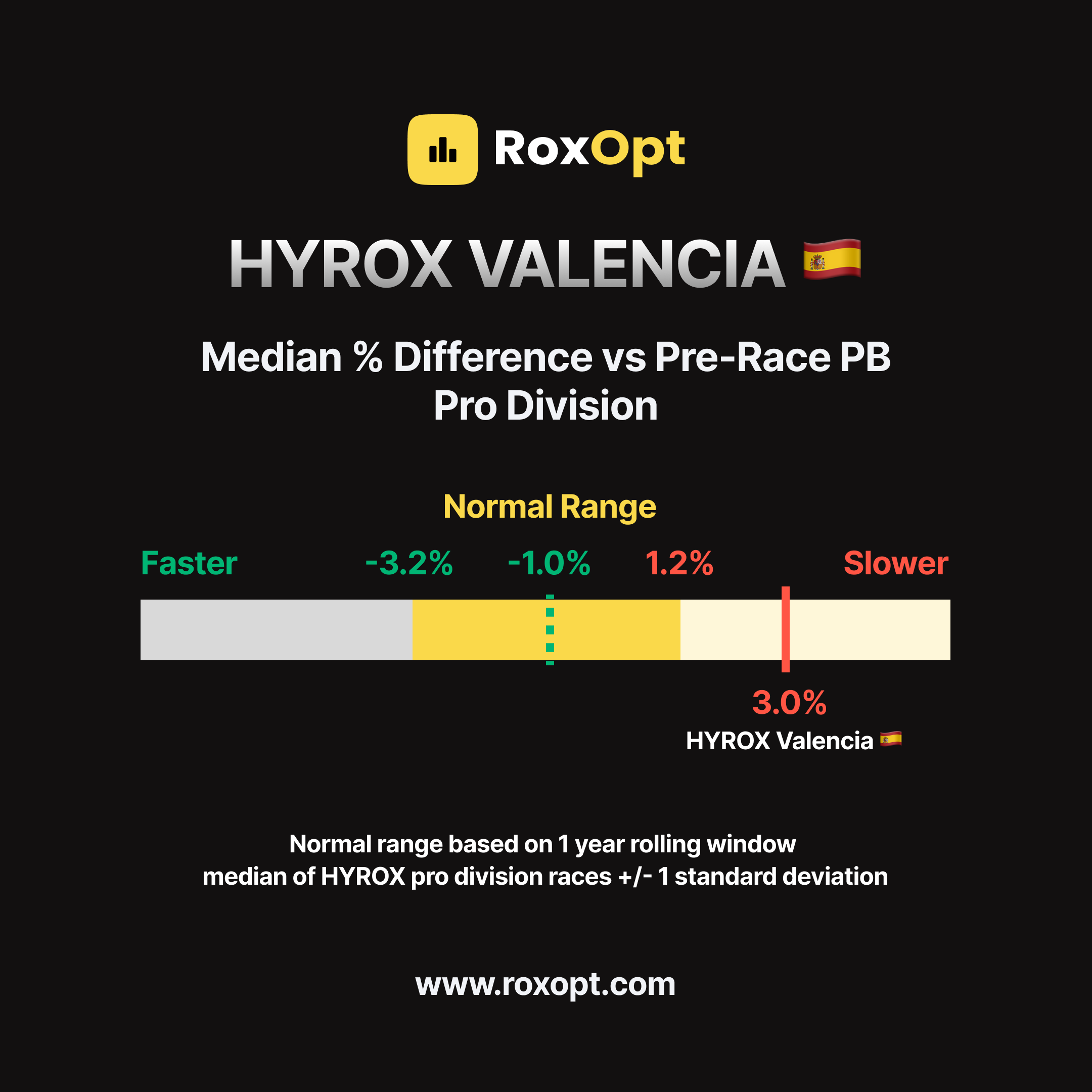Podium Results (53).png