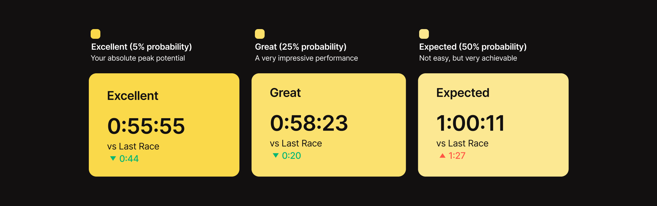 Podium Results (58).png
