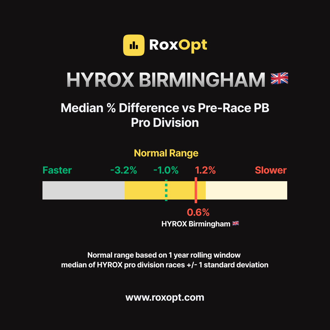 Podium Results (63).png