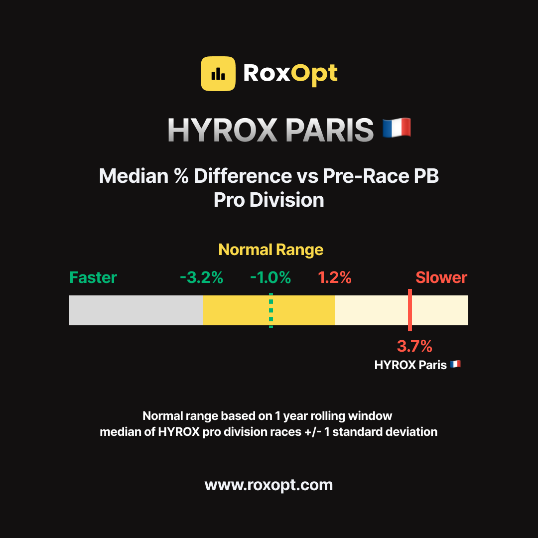 Podium Results (64).png